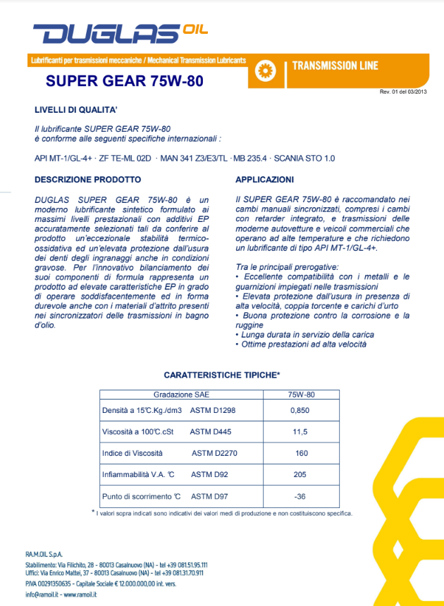 ACEITE 75w80 - DUGLAS H2