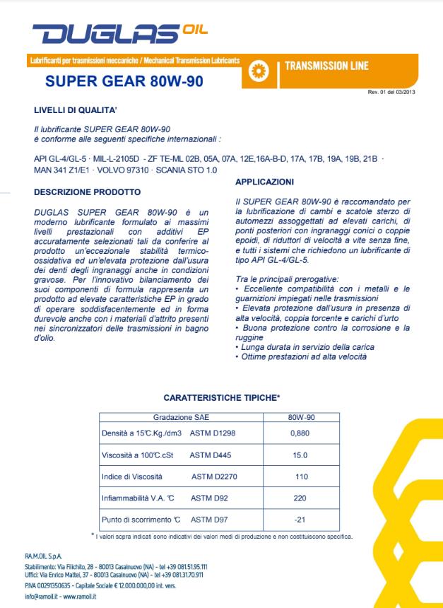 ACEITE 80w90 - DUGLAS H5