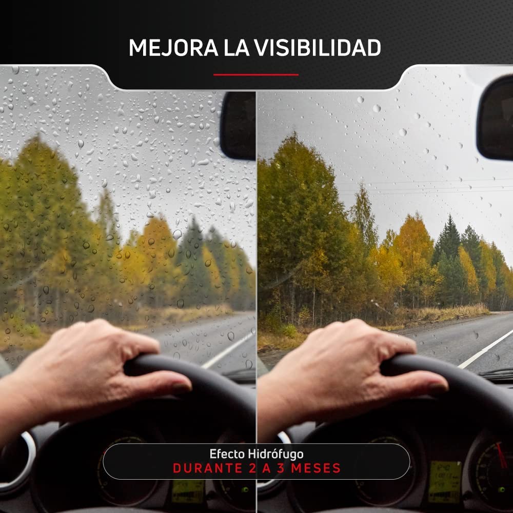 repelente de lluvia