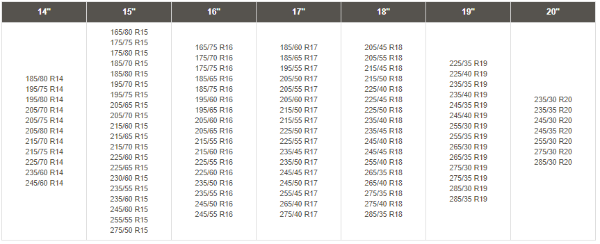 CADENAS DE NIEVE ISSE CLASSIC T66