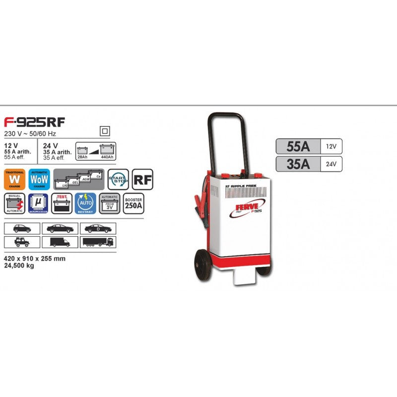 Ferve F-925 Cargador Rápido de Baterías de Plomo Ácido